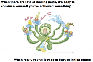 Someone inside an octopus, while it juggles plates