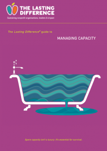 Capacity Guide front page: a bath overflowing with water