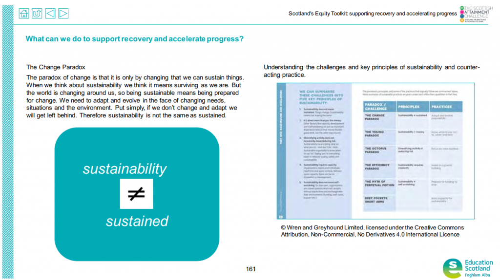 A screenshot from the Equity Toolkit