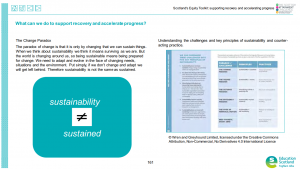 A screenshot from the Equity Toolkit
